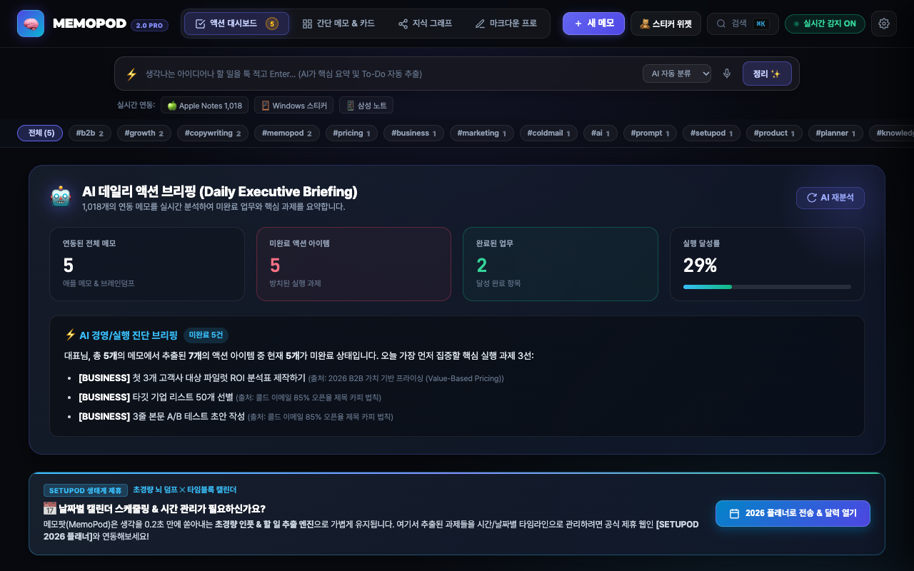 새로워진 애플 프로급 AI 웹 지휘소 대시보드