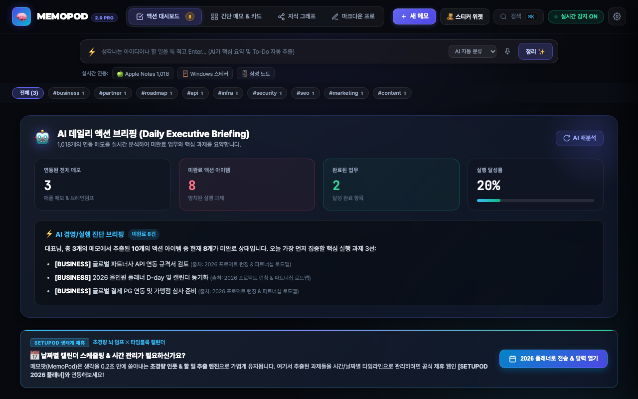 Apple Pro-Grade AI Knowledge Hub Dashboard